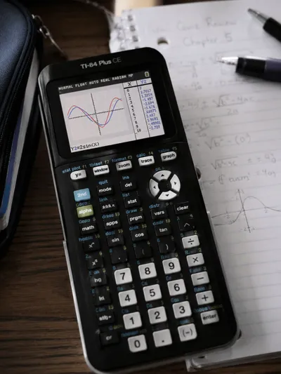 Best Graphing Calculators