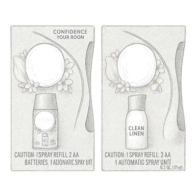 Glade Automatic Spray Starter Kit (Pack of 2)